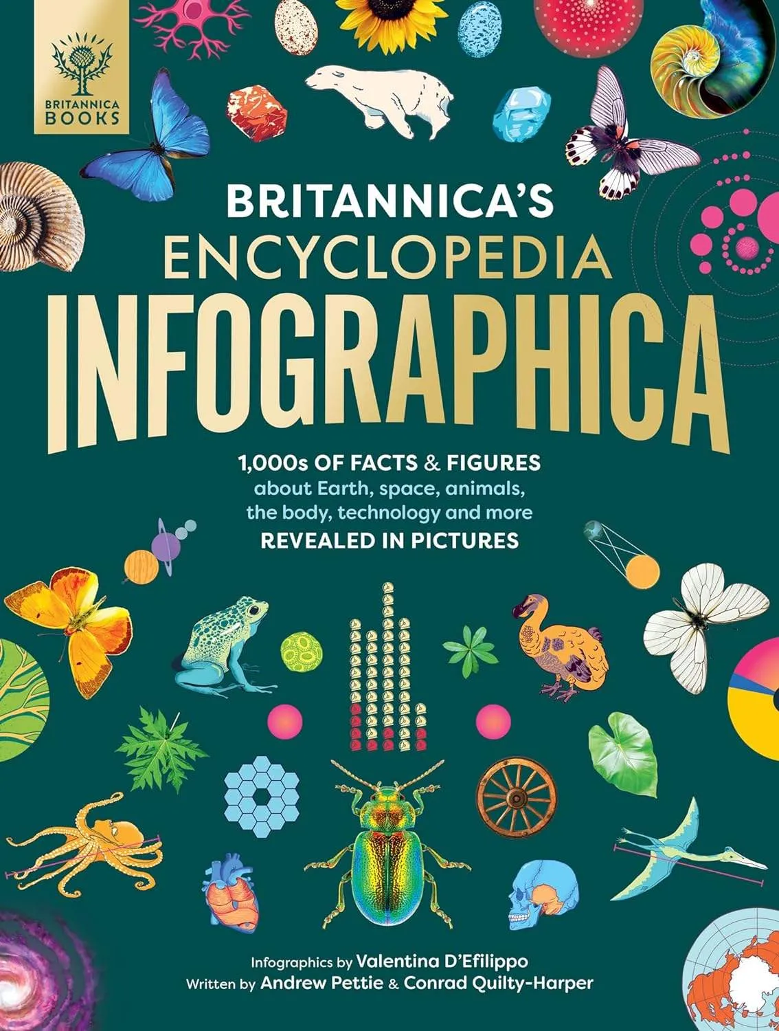 Britannica’s Encyclopedia Infographica: 1,000s of Facts & Figures - About Earth, Space, Animals, the Body, Technology & More