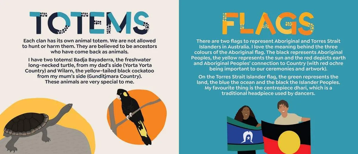 Come Together: Things Every Aussie Kid Should Know about the First Peoples