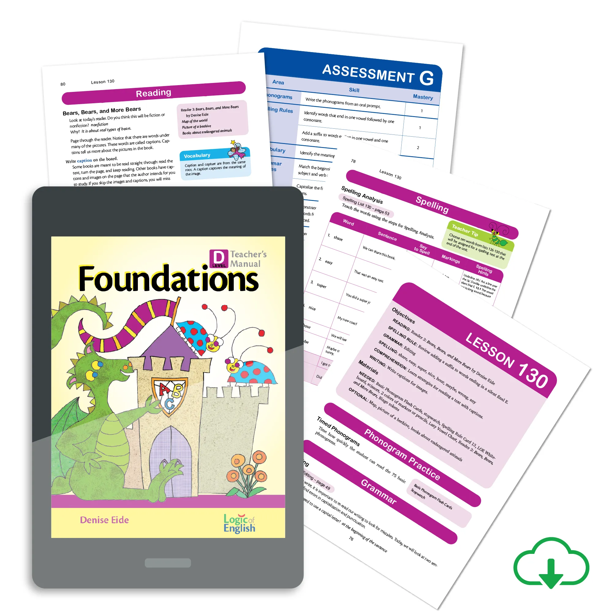 Comprehensive Foundation D Set - Digital PDF Edition