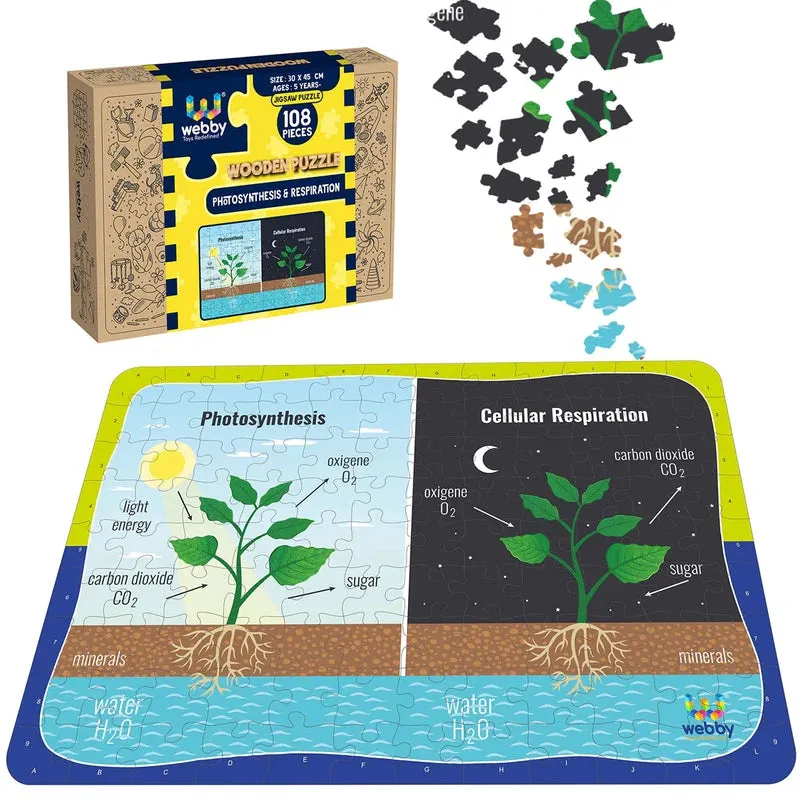 Photosynthesis & Respiration Wooden Jigsaw Puzzle, 108 Pieces